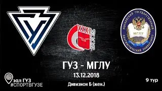 ГУЗ - МГЛУ. 9 тур. XXXI МССИ Баскетбол (жен.) Дивизион Б.