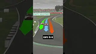 The Most Basic Defensive Racing Move To Learn 