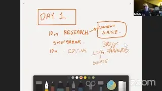 How To Edit Your Content To Convince And Get People To Take Action