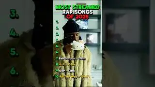 Most Streamed 2025 Rap Songs