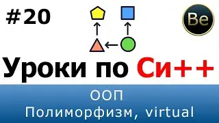 Язык С++ - Урок 20 - ООП. Полиморфизм, virtual, абстрактные методы.