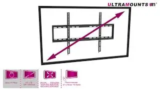 UltraMounts UM814F. Установка телевизора на стену с помощью фиксированного кронштейна UM814F.