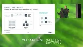 SDN on the Edge