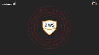 AWS Shield Advanced