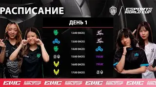 [РУ] EWC x MWI 2024 - Групповая стадия - День 1