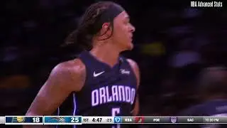 All Isaiah Jackson blocks in October