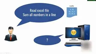 What is code