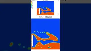 Dynamic Mesh Example on Ansys Fluent 