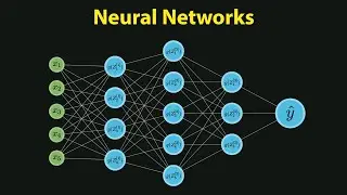Neural Networks Intuition