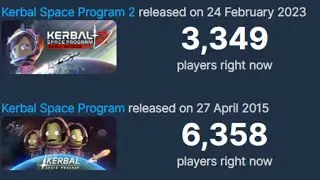 People are abandoning kerbal 2