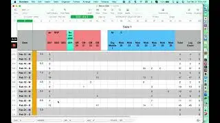 New Chrome Builds on Mobile Googlebot 3 in 10 days - Crawl or No Crawl Report  - 21 February 2023