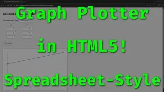Create Dynamic Bar & Line Graphs with HTML5 & JavaScript – Begin
