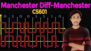 Manchester And Differential Manchester Encoding  With example Urdu/Hindi