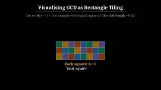 GCD Explained in 60 Seconds | Greatest Common Divisor Made Easy