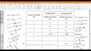 CSEC mathematics June 2022 paper 2 number 7