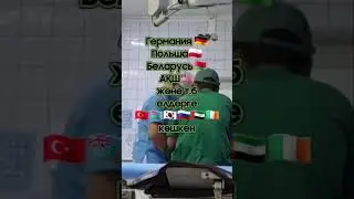 Квалифицированные специалисты уезжают из страны для лучшей жизни #иммиграция