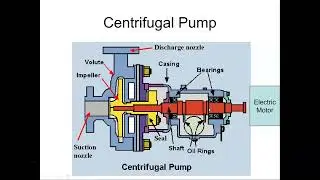 pump