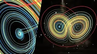 Butterfly Effect or Lorenz Attractor Group Node of Animation Nodes in Blender - Tutorial
