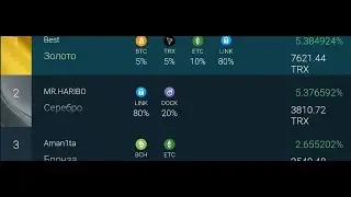 Увлекательный финал гонки TO THE MOON на 15878 трон и список ТОП партнеров