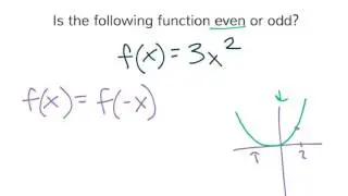 [9.QF.10-3.2] Build Functions from Existing Quadratic Functions