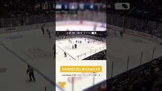 Prospect Of The Week (October 15, 2024): Harrison Brunicke