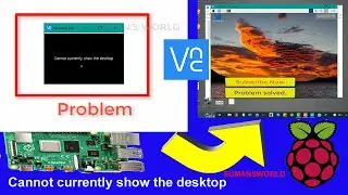 Cannot currently show the desktop- VNC viewer Raspberry Pi Problem Solved 100%