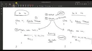 Creating threads using Thread class & Runnable Interface
