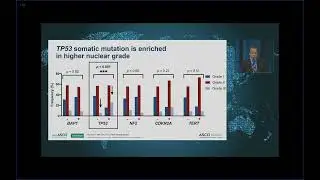 ASCO 2023 - Oral Abstract Session - Allen Zhu - Lung Cancer: Non-Small Local/Small/Other Thoracic