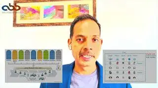 Ep2:S2: Agile Train vs Tribe - Know the context