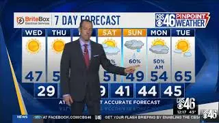 CBS46 News at Noon