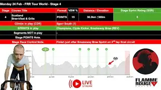 НАЙБРУТАЛЬНІША гонка сезону. Етап 4 World Tour від 