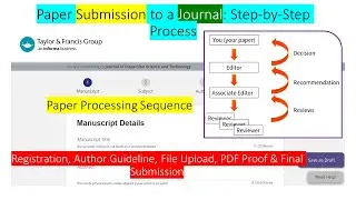 Aims Scope |Registration |Author Guideline |Paper Submission |Peer-Review Process |Young Researchers