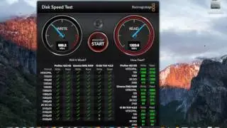 SSD Speed Macbook Pro Retina early 2015