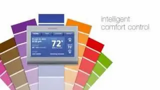 Redesigned Honeywell Prestige IAQ