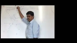 Interference due to reflected light Dr. Suhas sabnis