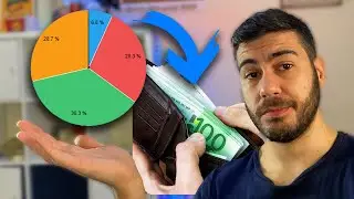 Come GESTISCO i miei SOLDI - gestione budget