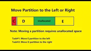Move a Partition or Volume to the Left or Right [No Data Loss]