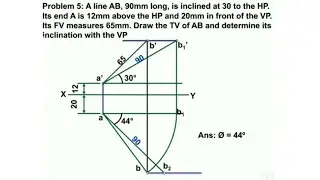 PROJECTION OF LINE | PROBLEM 5