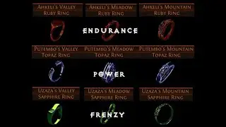 POE: Short Guide to Precursor's Emblem Rings