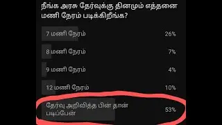 தேர்வு அறிவித்த பின் படித்தால் போதும்?
