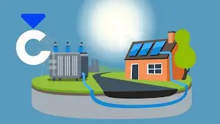 Hoe werkt salderen met zonne-energie? (Consumentenbond)