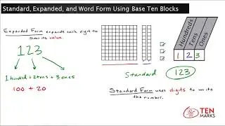Standard, Expanded, and Word Form Using Base Ten Blocks: 2.NBT.3
