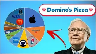 Will Dominos Pizza be able to keep its Stellar Dividend Growth? | 🔥Quick Stock Analysis🔥
