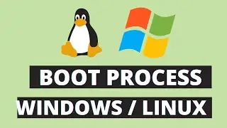 Booting process in Linux | Windows