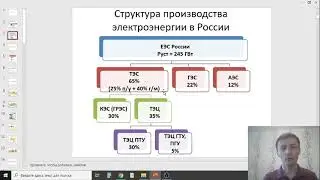 Лапидус А.А. Общая энергетика. Часть 1