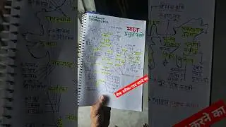 UPSC बेस्ट तरीका याद करने का #upsc #pcs
