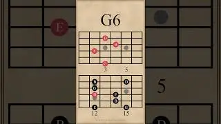 Two Major 6th Chords & Arpeggios | C6 - G6 #guitarlesson