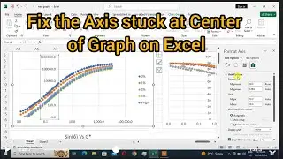How to fix Axis stuck in center of Graph in Excel