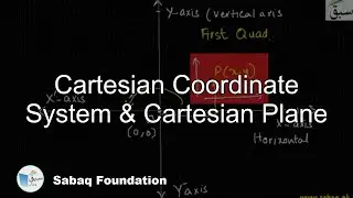Cartesian Coordinate System & Cartesian Plane, Math Lecture | Sabaq.pk