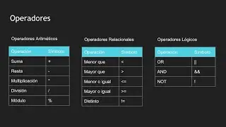 Operadores
